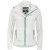 Ветровка женская Highlander Stow & Go Pack Away Rain Jacket 6000 mm White M (JAC077L-WE-M)
