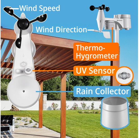 Метеостанція Bresser WIFI ClearView Weather Center 7-in-1 Sensor (7002586)