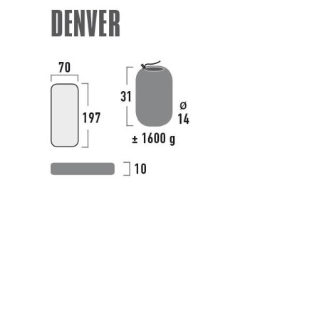 Коврик надувной High Peak Denver 10 cm Citronelle (41027)
