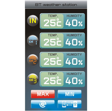 Метеостанция Bresser Smartphone (Bluetooth)