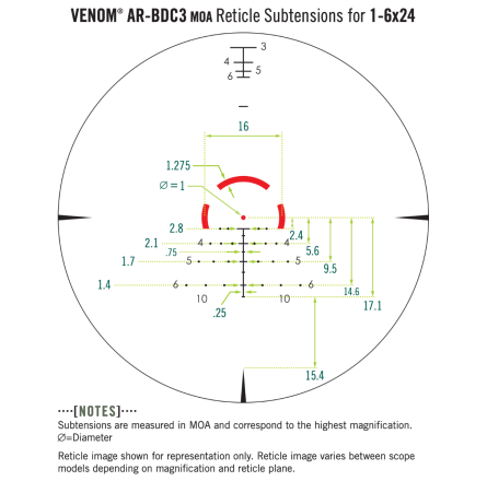 Приціл оптичний Vortex Venom 1-6x24 SFP AR-BDC3 MOA (VEN-1601)