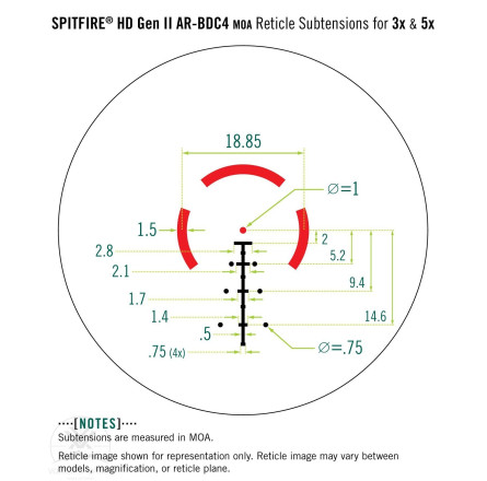 Прицел коллиматорный Vortex Spitfire 5x Prism II Scope AR-BDC4 Reticle (SPR-500)