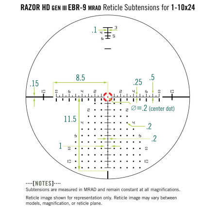 Прицел оптический Vortex Razor HD Gen III 1-10x24 FFP EBR-9 (MRAD) (RZR-11002)