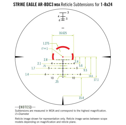 Прицел оптический Vortex Strike Eagle 1-8x24 (AR-BDC3 IR) (SE-1824-2)