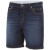 Picture Organic шорты Denimo raw denim 31