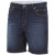 Picture Organic шорты Denimo raw denim 30