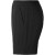 Tenson шорты Joar black M