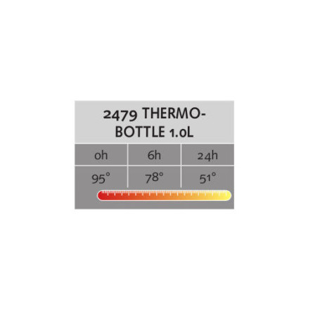Термос Salewa Thermo Bottle 0,35 л чорний 013.003.0691